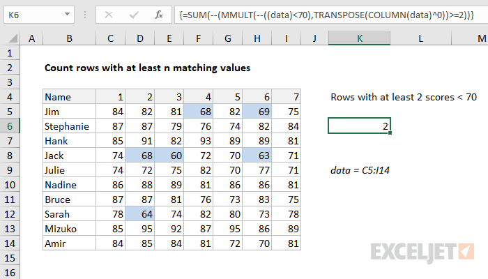 count-rows-with-at-least-n-matching-values-excel-formula-exceljet